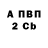 Кетамин VHQ Yetzebelle Gallardo